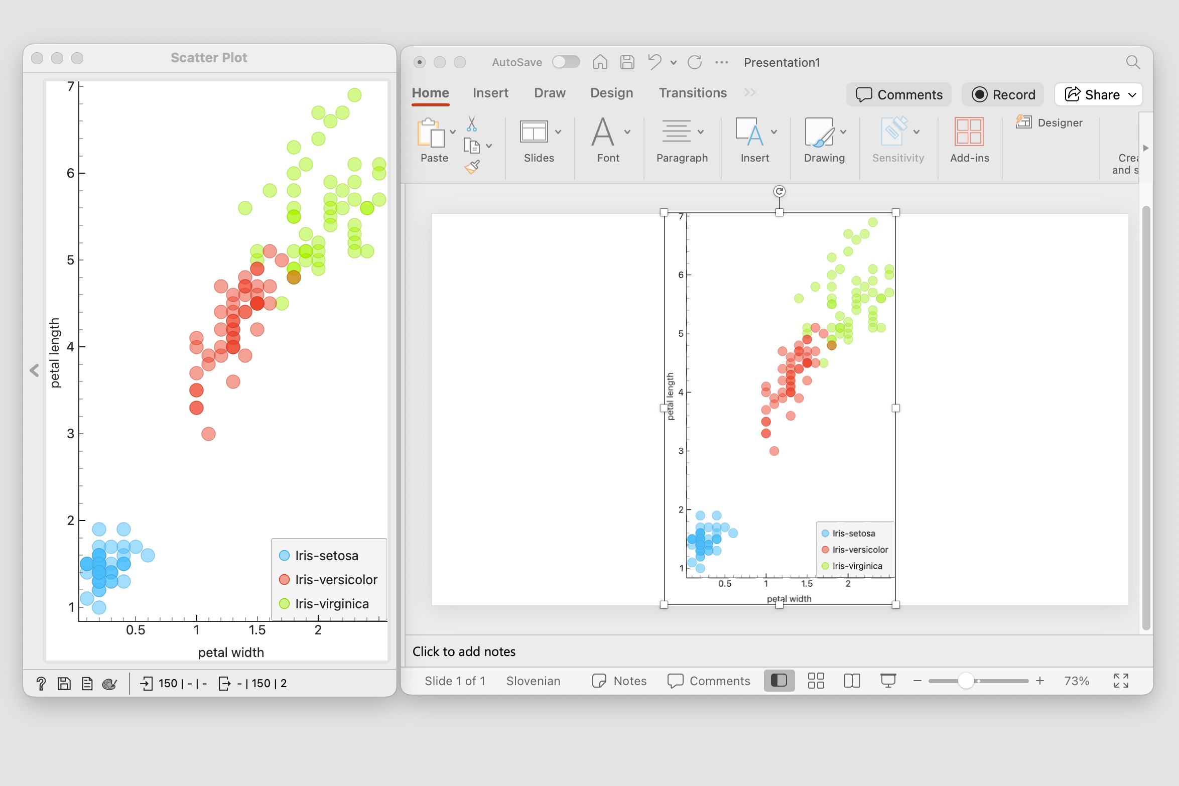 Orange Essentials: Saving Graphs
